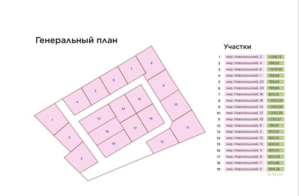 Мини-коттеджный поселок у озера появится в 15 км от Барнаула