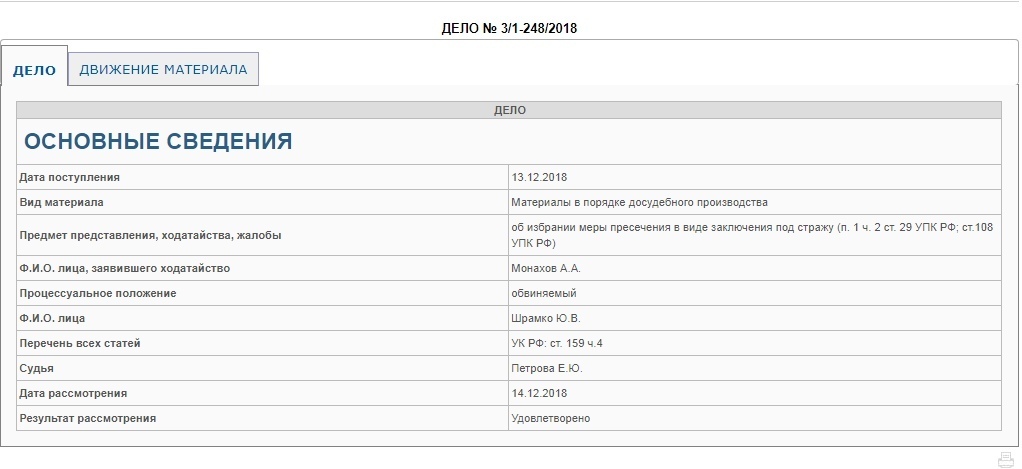 Дольщики "Демидов парка" так и не получили свои квартиры